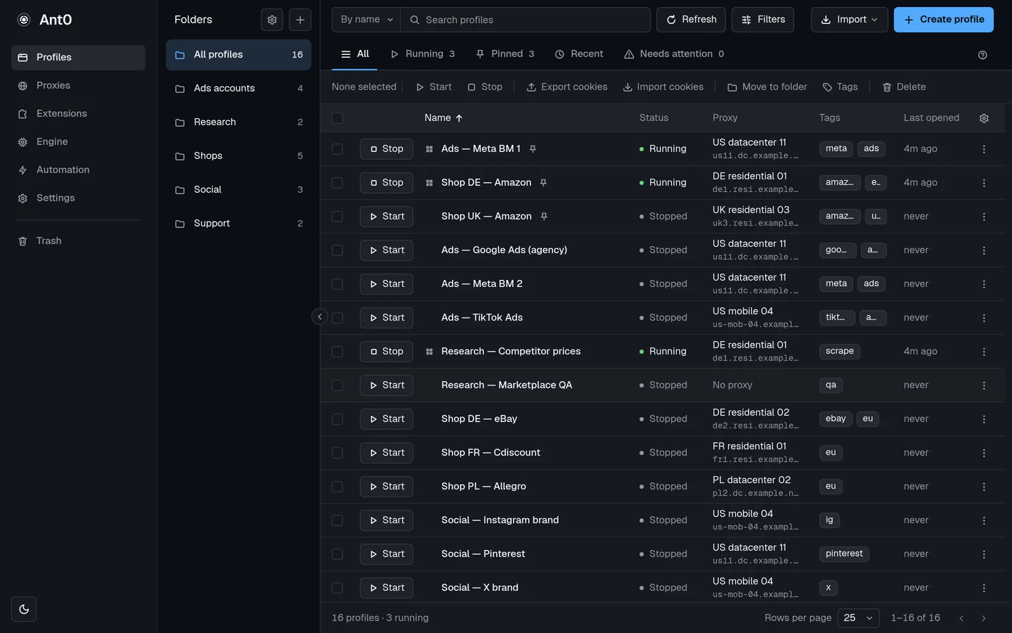 The Ant0 desktop app: a sidebar with Profiles, Proxies, Extensions, Engine, Automation and Settings; a folder column (Ads accounts, Research, Shops, Social, Support); and a table of 16 profiles with Start and Stop buttons, status, proxy, tags and last opened. Three profiles are running.